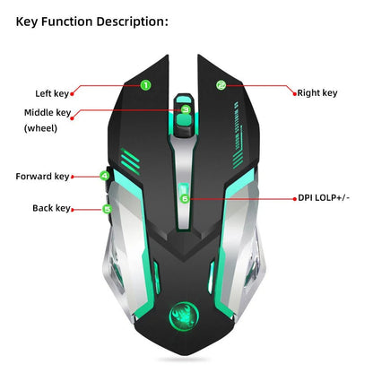 Wireless Mouse