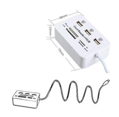 3-port USB2.0HUB+4 card slot card reader