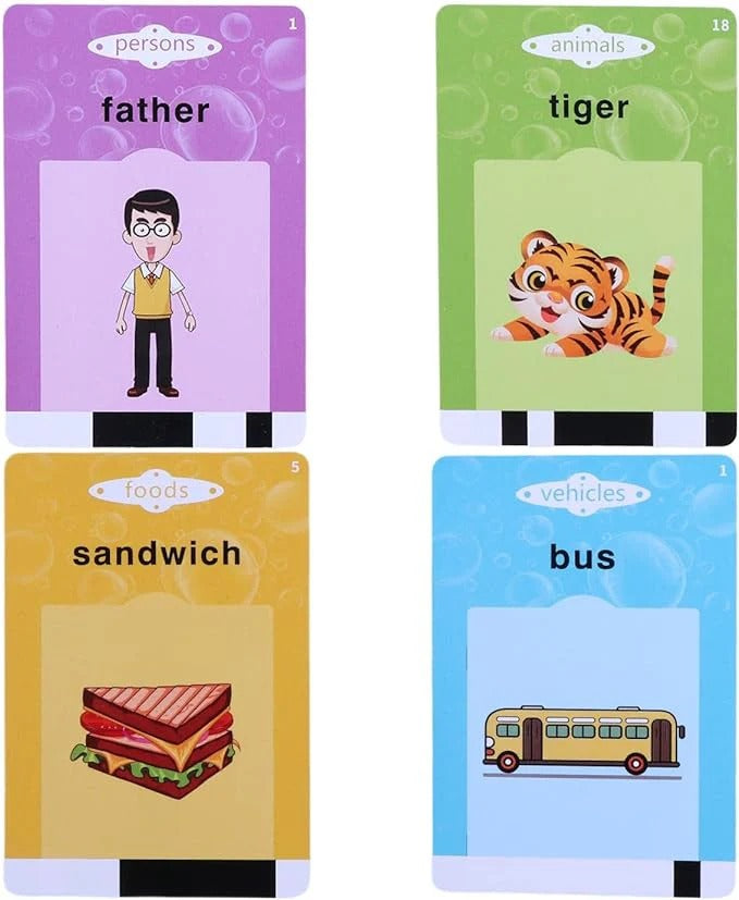 Educational Cards