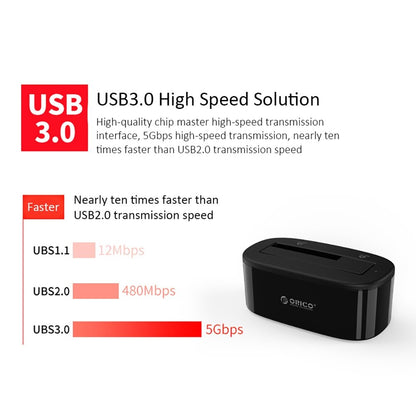Portable SSD